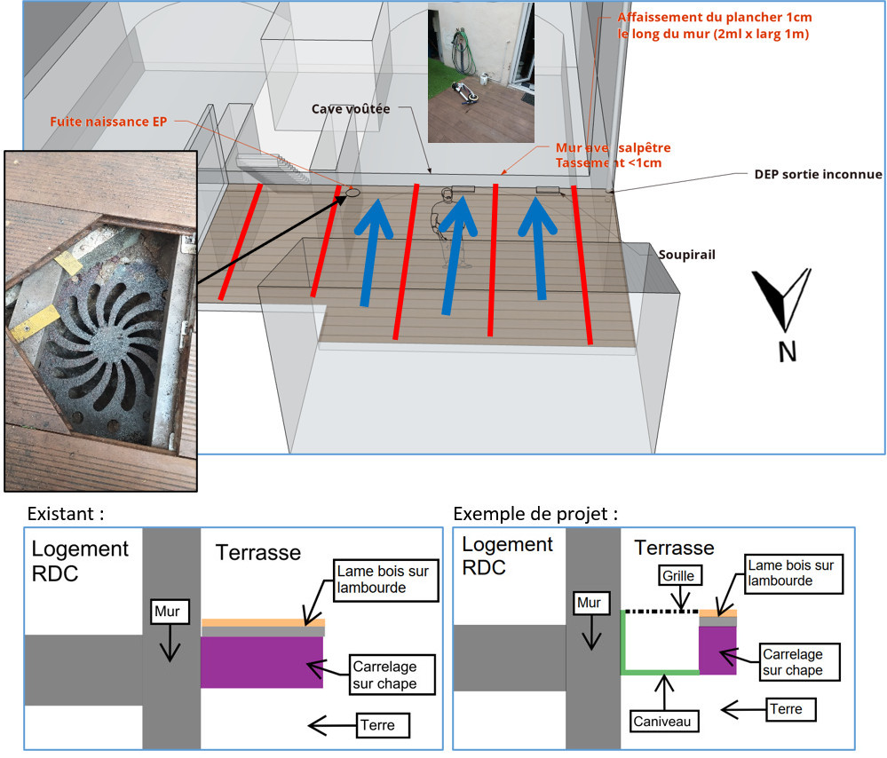 Multiples problèmes d'humidité (2/2)